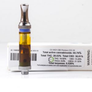 CBD Cannatonic Cannabis Co2 Oil AU